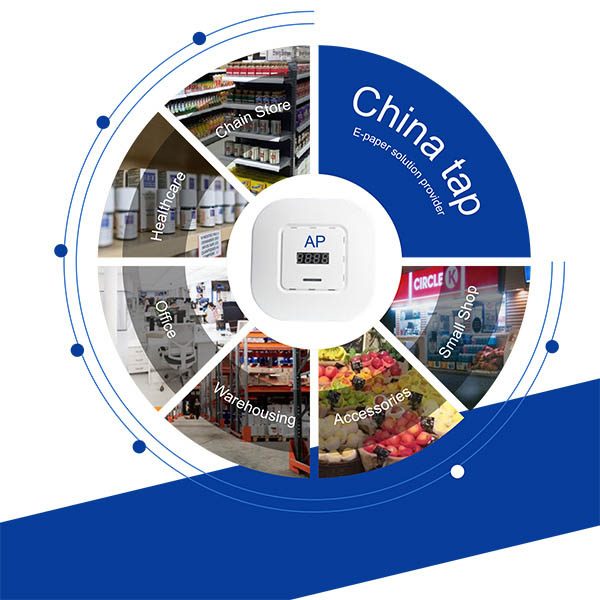 Company Overview