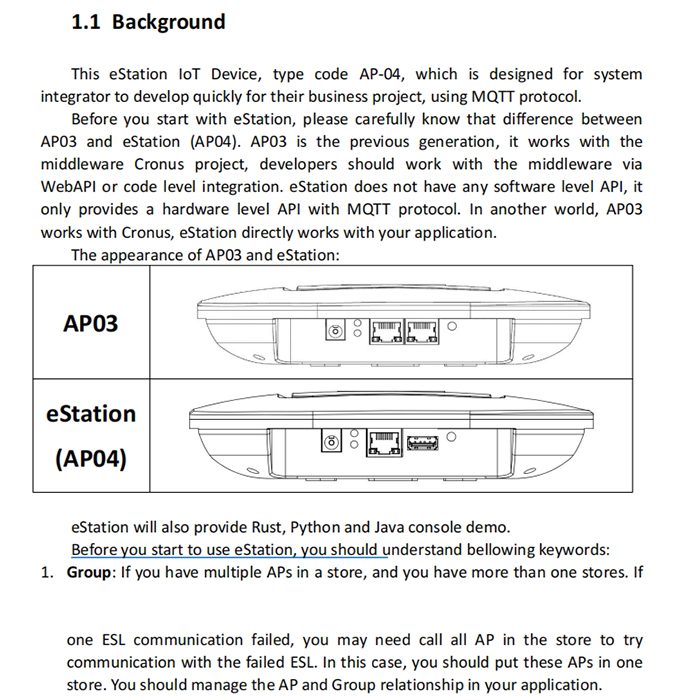 MQTT Version 2.4G Gateway For Electronic Shelf Label