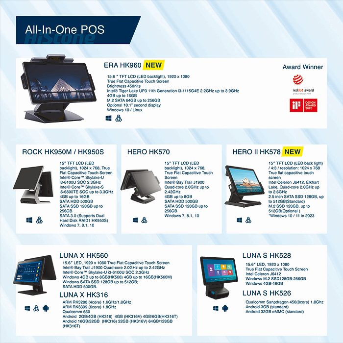 Qualcomm Snapdragon 450(8core) 1.8Ghz All-In-One POS With 15.6" TFT LCD Widescreen Display