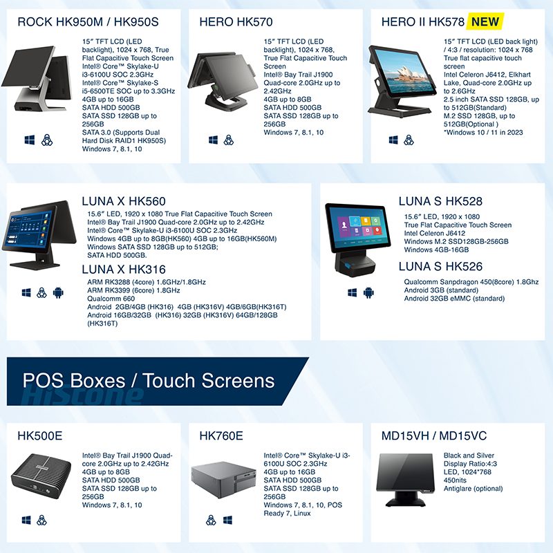 Single Screen10.1 Inch Full Color LcD Signage 15 Inch Multi-point Capacitive Touch Screen Display:15 Inch Resolution 1024 * 768